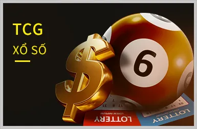 Đội ngũ hỗ trợ GWIN hoạt động 24/7